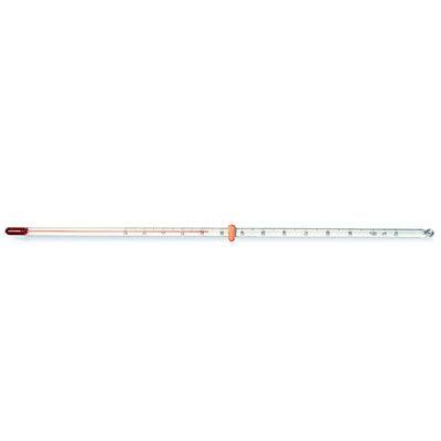 Glass Thermometers